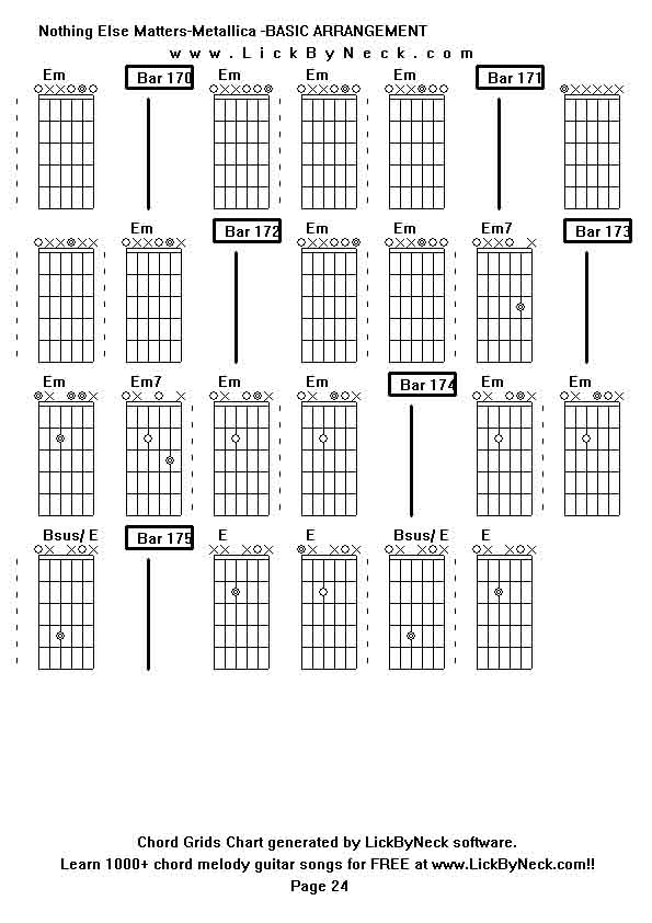 Chord Grids Chart of chord melody fingerstyle guitar song-Nothing Else Matters-Metallica -BASIC ARRANGEMENT,generated by LickByNeck software.